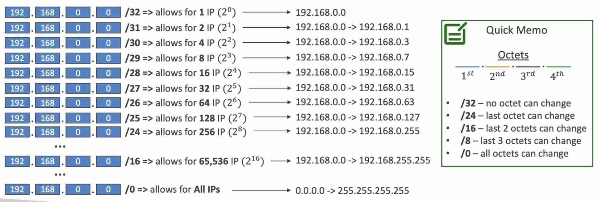 attachments/Pasted image 20220512094258.jpg